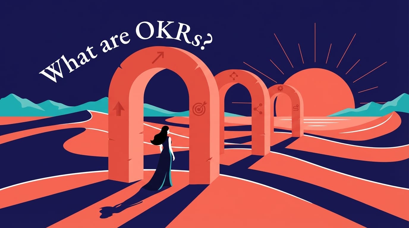 What is an OKR? Definition, Meaning, and Examples [2026 Guide]
